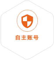 黄南州到美国国际快递